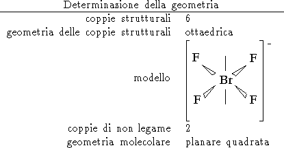 tabular45810