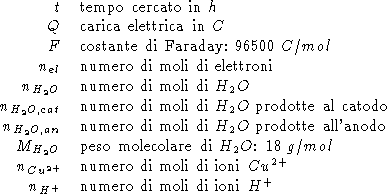 tabular46655