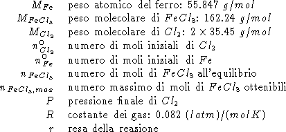 tabular7915