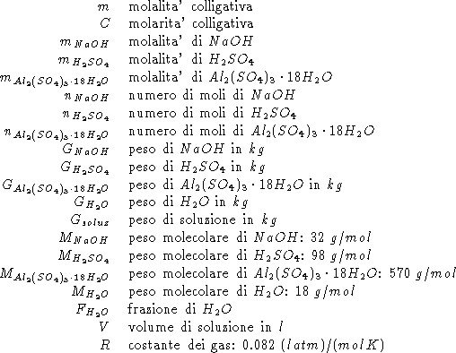 tabular13860