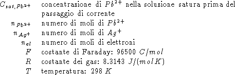 tabular17395