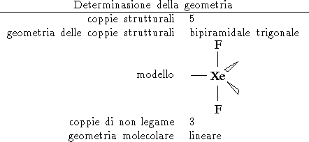 tabular20089