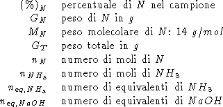 tabular21052