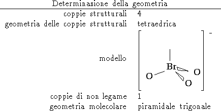 tabular25038