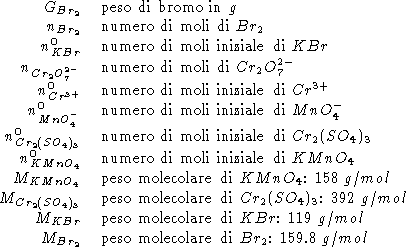 tabular31807