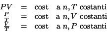 \begin{displaymath}
\begin{array}{cccc}
PV&=&\mathrm{cost}&\mbox{a {$n,T$} costa...
...{V}{T}&=&\mathrm{cost}&\mbox{a {$n,P$} costanti}\\
\end{array}\end{displaymath}