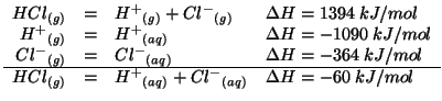 $
\begin{array}{rcll}
\Gaseous{HCl}&=&\Gaseous{{H^+}}+\Gaseous{{Cl^-}}&\Delta{H}...
...seous{HCl}&=&\Aqueous{{H^+}}+\Aqueous{{Cl^-}}&\Delta{H}=-60\;kJ/mol
\end{array}$