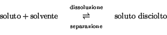 \begin{eqnarray*}
\mathrm{soluto}+\mathrm{solvente}&\begin{array}{ccc}\mathrm{\s...
...riptstyle{separazione}}\end{array}&\mathrm{soluto\
disciolto}\\
\end{eqnarray*}