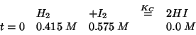 \begin{displaymath}
\begin{array}{lllll}
&H_2&+I_2&\stackrel{K_C}{=}&2HI\\
t=0&0.415\;M&0.575\;M&&0.0\;M\\
\end{array}\end{displaymath}