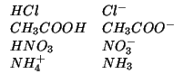 $
\begin{array}{ll}
HCl&{Cl^-}\\
CH_3COOH&CH_3COO^-\\
HNO_3&{NO_3^-}\\
{NH_4^+}&{NH_3}\\
\end{array}$