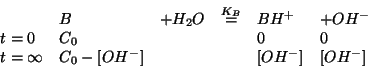 \begin{displaymath}
\begin{array}{llllll}
&B&+{H_2O}&\stackrel{K_B}{=}&BH^+&+{OH...
...ConcOf{{OH^-}}&&&\ConcOf{{OH^-}}&\ConcOf{{OH^-}}\\
\end{array}\end{displaymath}