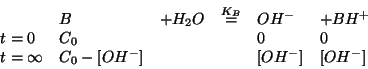 \begin{displaymath}
\begin{array}{llllll}
&B&+{H_2O}&\stackrel{K_B}{=}&{OH^-}&+B...
...ConcOf{{OH^-}}&&&\ConcOf{{OH^-}}&\ConcOf{{OH^-}}\\
\end{array}\end{displaymath}