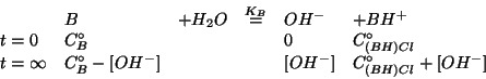 \begin{displaymath}
\begin{array}{llllll}
&B&+{H_2O}&\stackrel{K_B}{=}&{OH^-}&+B...
...\ConcOf{{OH^-}}&\CZeroOf{(BH)Cl}+\ConcOf{{OH^-}}\\
\end{array}\end{displaymath}