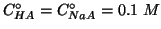 $\CZeroOf{HA}=\CZeroOf{NaA}=0.1\;M$