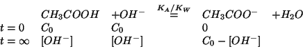 \begin{displaymath}
\begin{array}{llllll}
&{CH_3COOH}&+{OH^-}&\stackrel{K_A/K_W}...
...Of{{OH^-}}&\ConcOf{{OH^-}}&&C_0-\ConcOf{{OH^-}}&\\
\end{array}\end{displaymath}