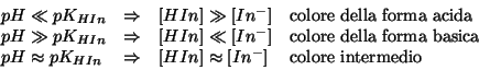 \begin{displaymath}
\begin{array}{lcll}
pH\ll{pK_{HIn}}&\Rightarrow&\ConcOf{HIn}...
...}\approx{\ConcOf{In^-}}&\mbox{colore intermedio}\\
\end{array}\end{displaymath}