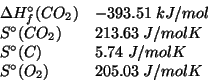 \begin{displaymath}
\begin{array}{ll}
\Delta{}H^\circ_f(CO_2)&-393.51\;kJ/mol\\ ...
...c(C)&5.74\;J/molK\\
S^\circ(O_2)&205.03\;J/molK\\
\end{array}\end{displaymath}