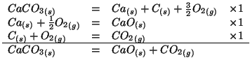 $
\begin{array}{llll}
\Solid{CaCO_3}&=&\Solid{Ca}+\Solid{C}+\frac{3}{2}\Gaseous{...
...{CO_2}&\times1\\ \hline
\Solid{CaCO_3}&=&\Solid{CaO}+\Gaseous{CO_2}
\end{array}$