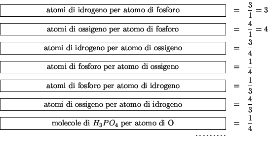 \begin{eqnarray*}
\fbox{\begin{minipage}{0.6\linewidth}\begin{center}atomi di id...
...{center}\end{minipage}}&=&\frac{1}{4}\\
\cdots\cdots\cdots&&\\
\end{eqnarray*}