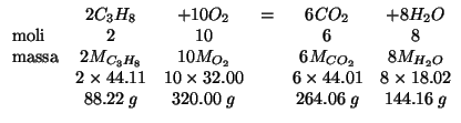 $
\begin{array}{lccccc}
&2C_3H_8&+10{O_2}&=&6{CO_2}&+8{H_2O}\\
\mbox{moli}&2&10...
...es44.01&8\times18.02\\
&88.22\;g&320.00\;g&&264.06\;g&144.16\;g\\
\end{array}$