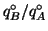 $q^\circ_B/q^\circ_A$