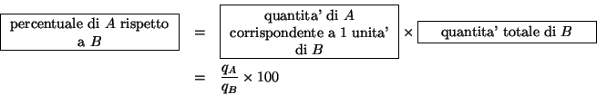 \begin{eqnarray*}
\fbox{\begin{minipage}{0.25\linewidth}\begin{center}percentual...
... {$B$}\end{center}\end{minipage}}\\
&=&\frac{q_A}{q_B}\times100
\end{eqnarray*}