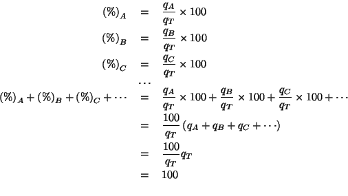 \begin{eqnarray*}
\PercentOf{A}&=&\frac{q_A}{q_T}\times100\\
\PercentOf{B}&=&\f...
...thesis{q_A+q_B+q_C+\cdots}\\
&=&\frac{100}{q_T}q_T\\
&=&100\\
\end{eqnarray*}