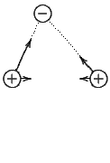 $
\begin{xy}
(0,0);<\xylength,0em>:
*+{+}*\cir{};p=''nucleus1'',p+/r6\xylength/*...
...;p+/l3\xylength/},c=''here'',''nucleus2'';''here''**\dir{-}?>*\dir{>},
\end{xy}$