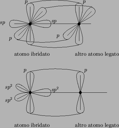 \begin{center}\vbox{\input{hybrids_01.pstex_t}
}\end{center}