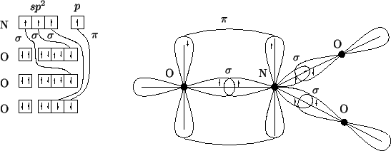 \begin{psfrags}\psfrag{N} [c][c]{N}\psfrag{O} [c][c]{O}\psfrag{s} [c][c]{{...
...[c]{{$sp^2$}}\psfrag{p} [c][c]{{$p$}}
\includegraphics{no3-.eps}
\end{psfrags}