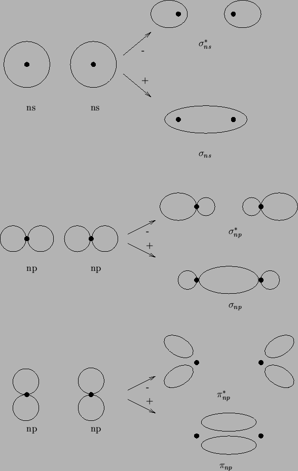 \begin{center}\vbox{\input{mo_01.pstex_t}
}\end{center}