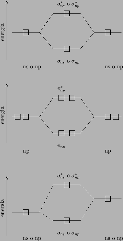 \begin{center}\vbox{\input{mo_02.pstex_t}
}\end{center}