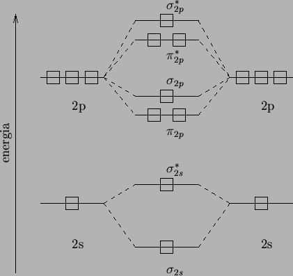 \begin{center}\vbox{\input{mo_03.pstex_t}
}\end{center}