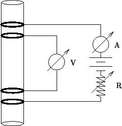 \begin{psfrags}
\psfrag{dummy}{}
\psfrag{V}[r][r]{V}
\psfrag{A}[r][r]{A}
\psfrag{R}[r][r]{R}
\includegraphics {quadrupole.eps}\end{psfrags}