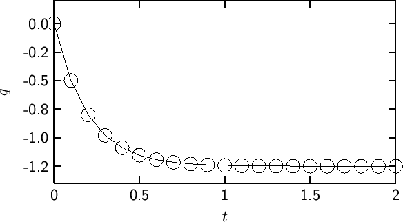 \begin{figure}
\begin{center}
{\Large\sf\input{voxvred-01.pslatex}}
\end{center}\end{figure}