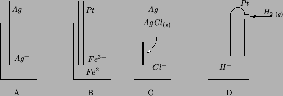 \begin{psfrags}
\psfrag{ag}[l]{{$Ag$}}
\psfrag{agplus}[l]{{$Ag^+$}}
\psfrag{no3m...
...{B}{B}
\psfrag{C}{C}
\psfrag{D}{D}
\includegraphics{electrodes.eps}\end{psfrags}