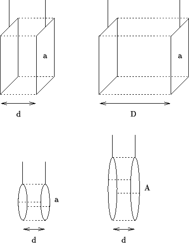 \begin{psfrags}\psfrag{dummy}{}\psfrag{a} [c][c]{a}\psfrag{A} [c][c]{A}...
...} [c][c]{d}\psfrag{D} [c][c]{D}
\includegraphics{cell-const.eps}
\end{psfrags}