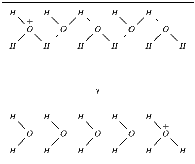 \fbox{
\begin{minipage}{\linewidth}
\begin{xy}
(0,0)*+{O};
p+/u3em/**\dir{}?<<*+...
...p+/dr3em/*+{H}**\dir{-},p+/u3em/**\dir{}?<<*+{+},
\end{xy}\end{minipage}}%\fbox