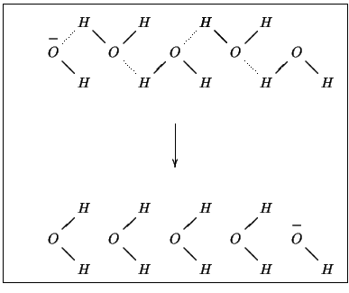 \fbox{
\begin{minipage}{\linewidth}
\begin{xy}
(0,0)*+{O};
% dummy object to mak...
...p+/dr3em/*+{H}**\dir{-},p+/u3em/**\dir{}?<<*+{-},
\end{xy}\end{minipage}}%\fbox