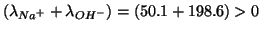 $\left(\lambda_{Na^+}+\lambda_{OH^-}\right)=\left(50.1+198.6\right)>0$