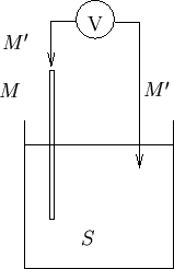 \begin{figure}
\begin{center}
\input{pot_fig_03.pstex_t}
\end{center}\end{figure}