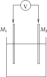 \begin{figure}
\begin{center}
\input{pot_fig_04.pstex_t}
\end{center}\end{figure}