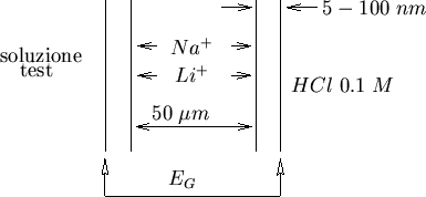 \begin{figure}
\begin{center}
\input{pot_fig_13.pstex_t}
\end{center}\end{figure}