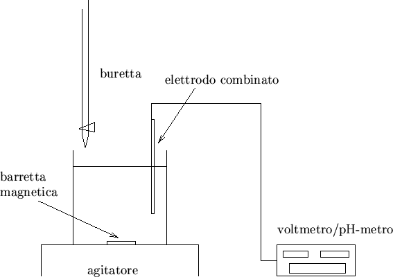 \begin{figure}
\begin{center}
\input{pot_fig_14.1.pstex_t}
\end{center}\end{figure}