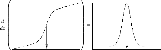 \begin{figure}
\begin{displaymath}
\frac{d}{dx}\left(
\raisebox{-0.5\height}{\ep...
...ebox{-0.5\height}{\epsfig {file=pot_fig_16.2.eps}}
\end{displaymath}\end{figure}