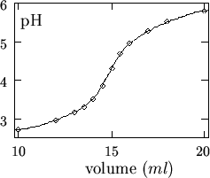 \begin{figure}
\begin{center}
\input{pot_fig_17.pstex_t}
\end{center}\end{figure}