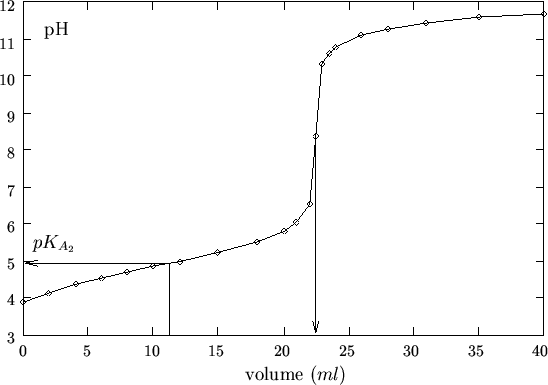 \begin{figure}
\begin{center}
\input{pot_fig_17.1.pstex_t}
\end{center}\end{figure}