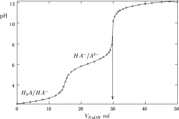 \begin{figure}
\centering\input{pot_fig_27.pstex_t}
\end{figure}