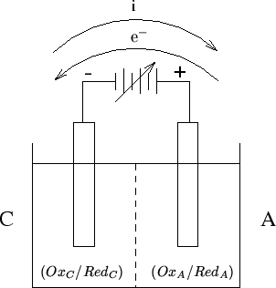 \begin{figure}
\begin{center}
\input{el_fig_01.pstex_t}
\end{center}\end{figure}