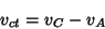 \begin{displaymath}
v_{ct}=v_C-v_A
\end{displaymath}